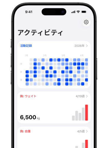 履歴を振り返る画面